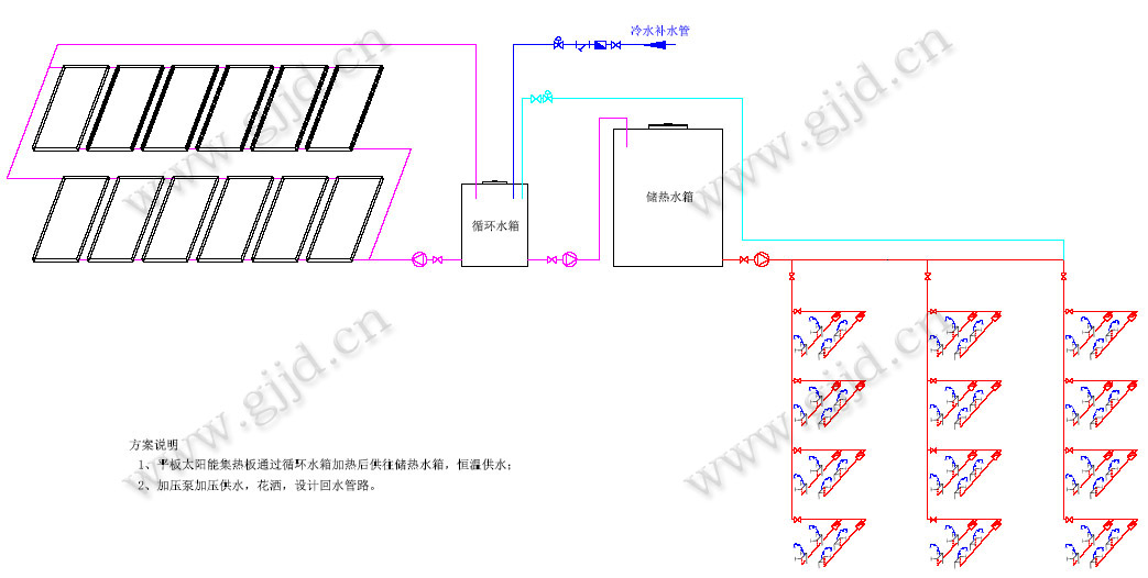 點擊查看大圖片